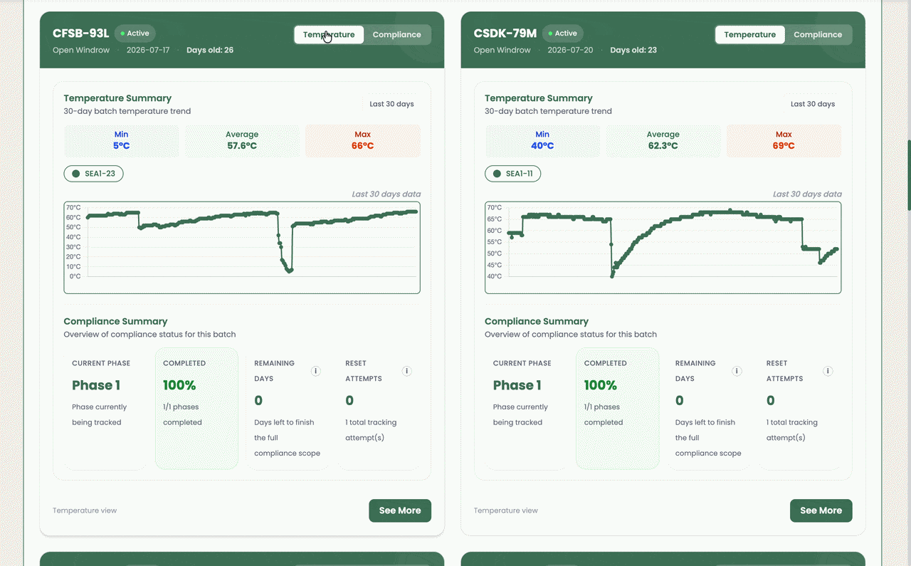 Live Temperature Dashboard